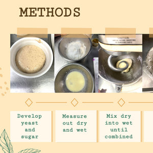 Exploring the Potential of ‘Ulu Flour: UH Mānoa Students Experiment with Innovative Recipes